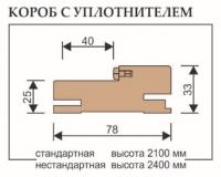 Короб дверной (с бруском) №1172/1-П-У,  78х33х2100 мм;  fl